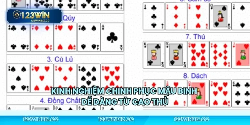Bí kíp chinh phục game dễ dàng